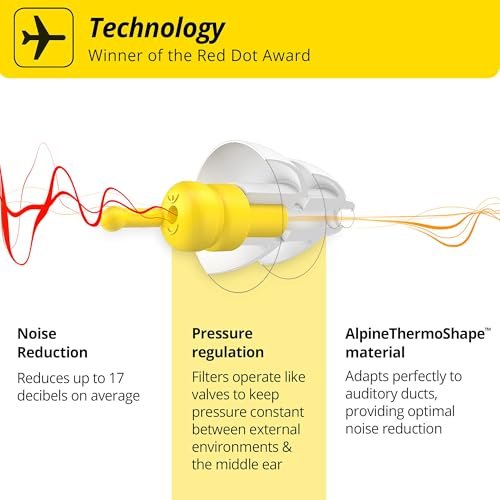 Alpine FlyFit - Earplugs for Pressure Relief & Preventing Ear Pain While Flying - Airplane Travel Essentials - Comfortable Reusable Hypoallergenic Earplugs with Ultra Soft Filter - Image 2