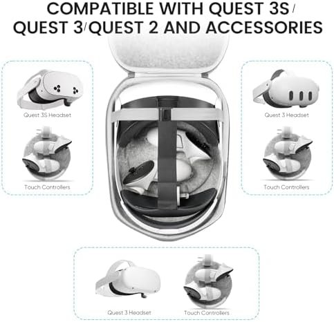 Hard Carrying Case Compatible with Meta Quest 3S/Quest 3/Oculus Quest 2/Vision Pro Official Original/Elite Strap VR Headset and Controller Accessories, Suitable for Travel and Home Storage - Image 2