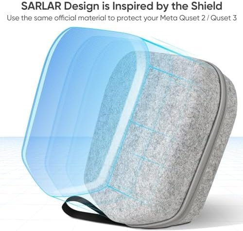 Hard Carrying Case Compatible with Meta Quest 3S/Quest 3/Oculus Quest 2/Vision Pro Official Original/Elite Strap VR Headset and Controller Accessories, Suitable for Travel and Home Storage - Image 4