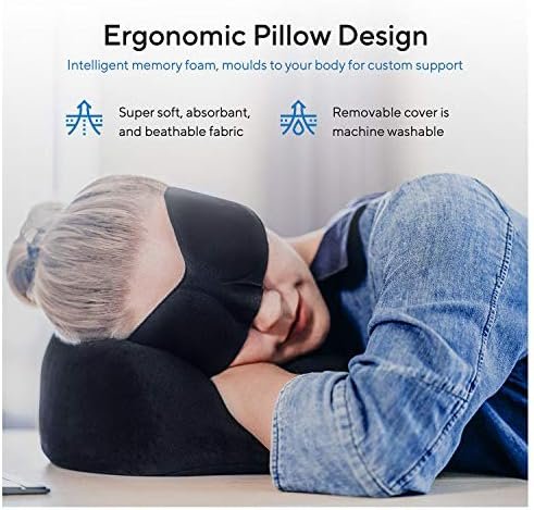 Travel Blanket Luxury Travel Set - Ergonomic Airplane Neck Pillow 100% Pure Memory Foam and Super Soft Fleece Blanket - Premium 3D Sleep Mask & Earplugs - Ultimate 4-in-1 Traveling Kit Black - Image 4