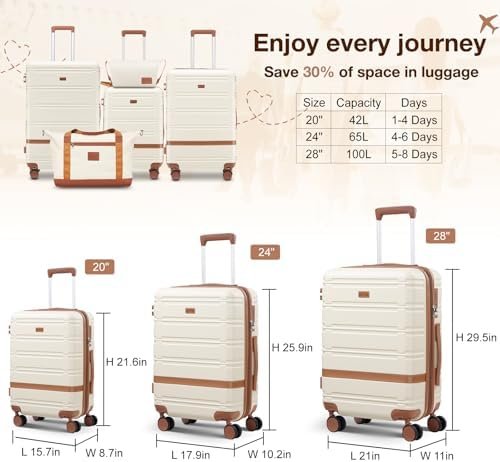 Luggage Sets 3 Piece, Suitcases with Wheels, Hardshell Suitcase Set, PC+ABS Carry on Luggage Set with TSA Lock, Travel Luggage (Navy) - Image 6
